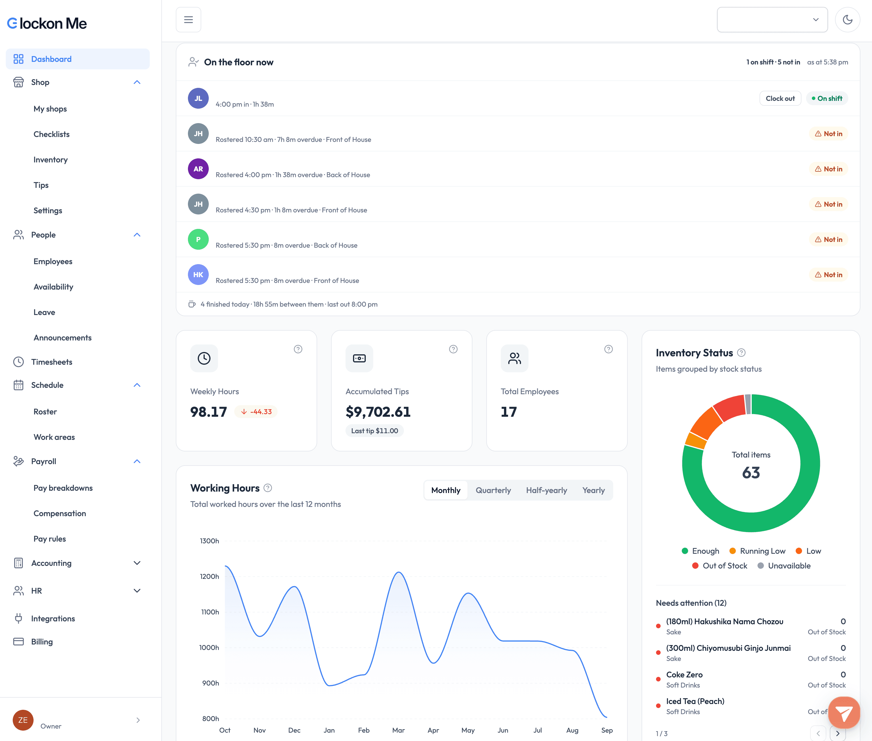 Dowoomi admin dashboard showing who is clocked in